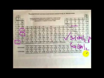 Тесты по химии. Верные утверждения. А25 ЦТ 2006