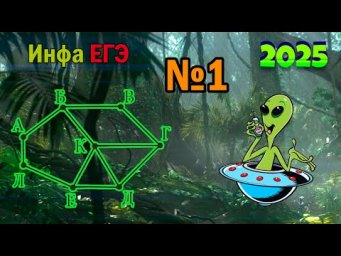 ЕГЭ по информатике 2025 - Задание 1 (Стартуем!)