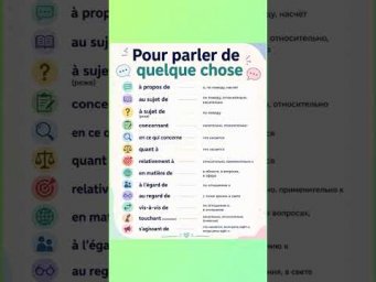 Parler de qqch #французский #французскийснуля #французскийонлайн #урокифранцузского #французскийпоп