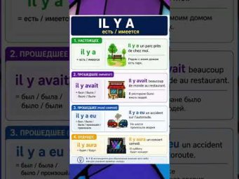 Il y a &agrave; 4 temps #французский #учитьфранцузский #французскийпополочкам #французскийязык #урокифранцу
