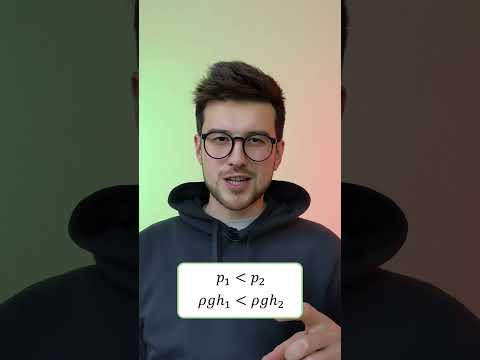 Откуда берется сила Архимеда? #shorts