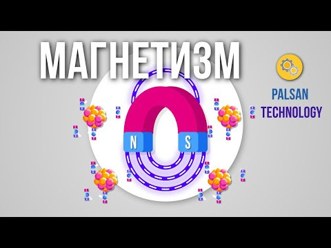 Что Такое Магнетизм? Постоянные Магниты. Природа Магнитного Поля Что Такое Магнетизм? Постоянные Магниты. Природа Магнитного Поля