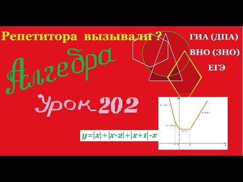 Преобразование графиков функций.Часть 10.Transformation of charts of functions.Part 10. Преобразование графиков функций.Часть 10.Transformation of charts of functions.Part 10.
