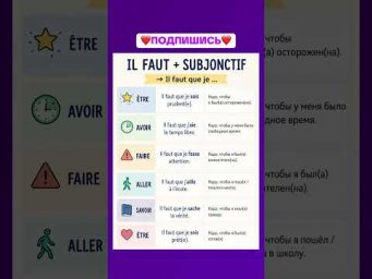 Il faut + subjonctif #французскийонлайн #французскийпополочкам #урокифранцузької #французскийснуля