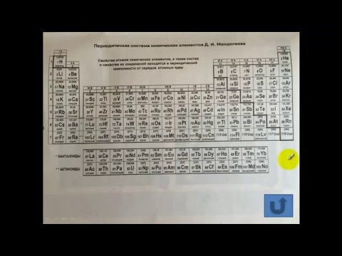 Тесты по химии. Электроотрицательность. А4 демо тест 15 16 Тесты по химии. Электроотрицательность. А4 демо тест 15 16