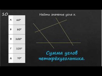 Сумма углов четырёхугольника