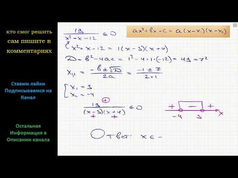 Математика Решите неравенство 19/(x^2+x-12)&le;0