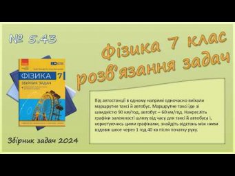 ФІЗИКА-7 | Задача № 5.43 | Графіки швидкості та шляху від часу