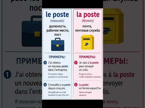 Le poste - la poste #французский #урокифранцузького #education