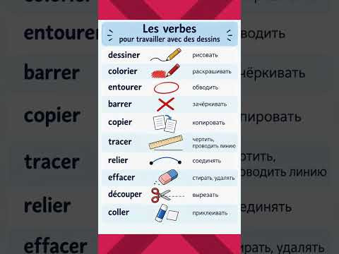 Les verbes utiles #французский #французскийпополочкам #урокифранцузского #учитьфранцузский