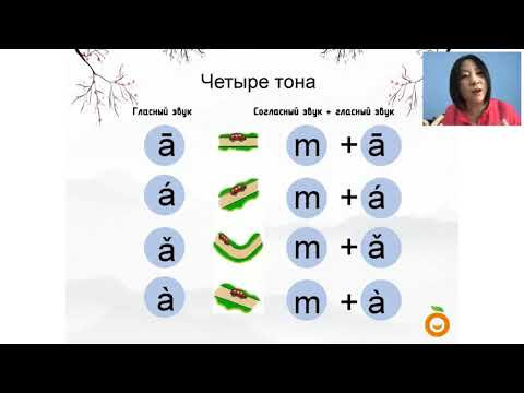 Китайский сложный ??? Конечно нет !!! Китайский сложный ??? Конечно нет !!!