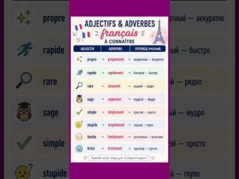 Adjectif + adverbe #французский #французскийснуля #французскийонлайн #французскийпополочкам
