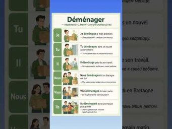 D&eacute;m&eacute;nager #французский #французскийснуля #французскийонлайн #урокифранцузского #французскийпополочка