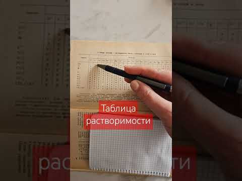 Таблица растворимости #химия Таблица растворимости #химия
