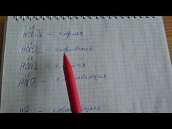 Как запомнить названия кислот