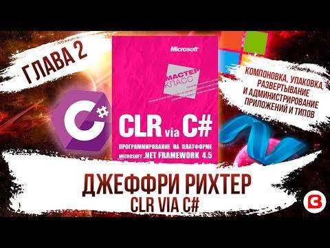 CLR via C#. Глава 2. Компоновка, установка, развертывание и администрирование приложений и типов