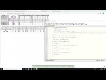 Отображать if php Д287