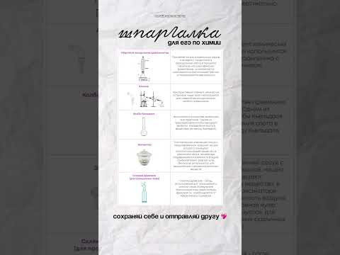 Шпаргалка по лабораторной посуде 