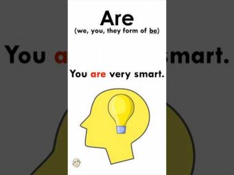 Are (we / you / they)  #MarkKulekESL #LearnEnglish