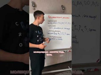 Кристаллические решетки за 60 секунд!