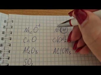 Как составить формулу гидроксида
