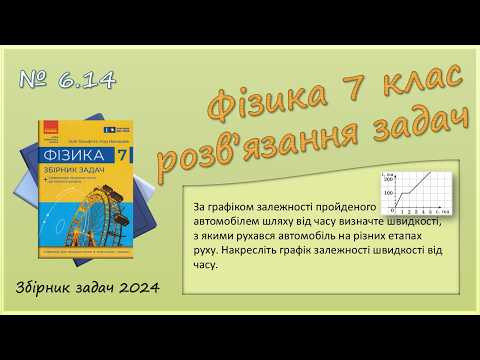 ФІЗИКА-7 | Задача № 6.14 | Графіки швидкості та шляху