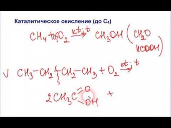Химические свойства алканов