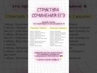 Структура сочинения ЕГЭ 2025