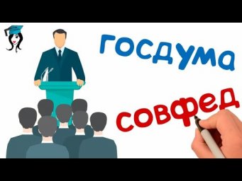 Органы государственной власти РФ 