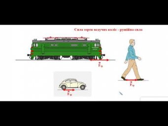 які  на електровоз діють