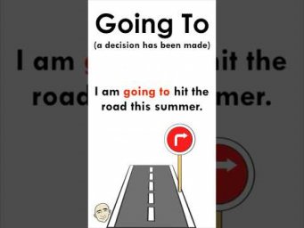 Going To  #MarkKulekESL #LearnEnglish