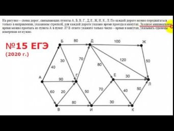 №15 ЕГЭ (новая формулировка условия - 2020)