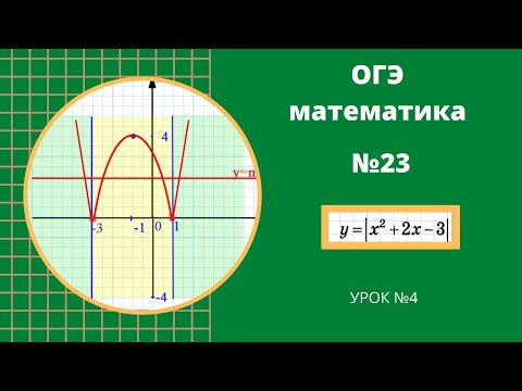 ОГЭ математика. разбор всех заданий 23. УРОК 4. Ященко, Решу ОГЭ ОГЭ математика. разбор всех заданий 23. УРОК 4. Ященко, Решу ОГЭ