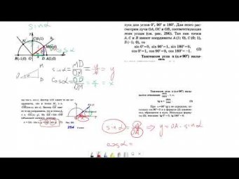 168 Формулы вычисления координаты точки через Синус и Косинус