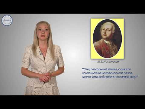 Русский язык Причастие как часть речи Русский язык Причастие как часть речи