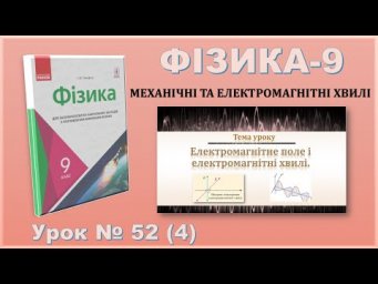 ФІЗИКА-9 | Урок 52 (4) | Електромагнітне поле і електромагнітні хвилі.