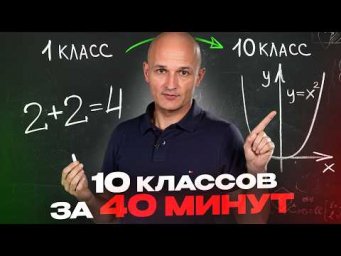 Повтори ВСЮ математику за 10 классов | Ключевые задачи и формулы на ЕГЭ 2027