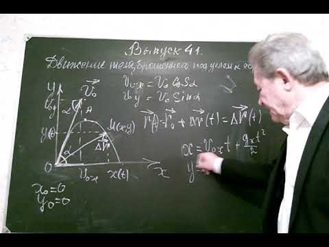 Выпуск 41. Движение тела,брошенного под углом к горизонту. Выпуск 41. Движение тела,брошенного под углом к горизонту.