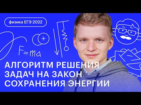 Алгоритм решения задач на Закон сохранения энергии Алгоритм решения задач на Закон сохранения энергии