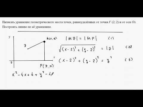 48. Парабола как геометрическое место точек 48. Парабола как геометрическое место точек