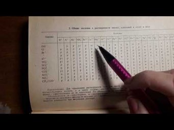 Как понять что вещество выпадает в осадок или образуется газ
