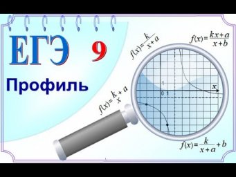 График &ndash; гипербола. Находим коэффициенты в формуле