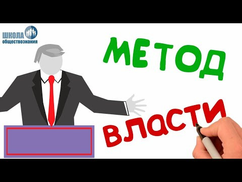 Политический режим. Демократия 
