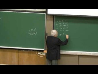 Физика твёрдого тела  Лекция 3