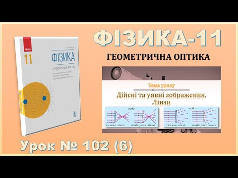 ФІЗИКА-11 | Урок 102 (6) | Дійсні та уявні зображення. Лінзи