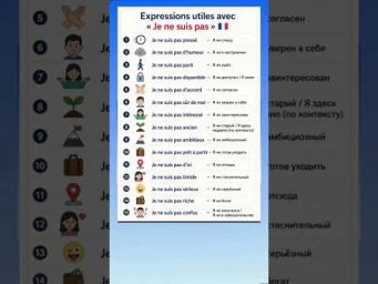 Je ne suis pas #французскийонлайн #французскийпополочкам #урокифранцузької #французскийснуля #учитьф