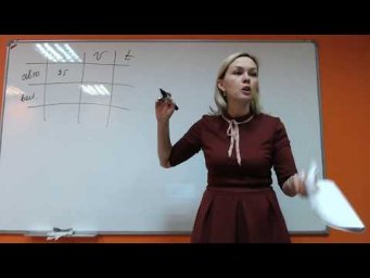 Математика 8 класс