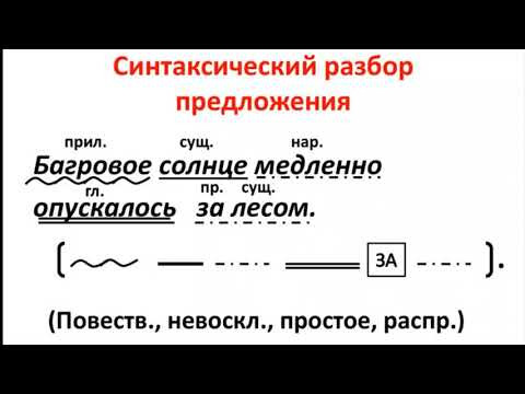 Разбор простого предложения Разбор простого предложения