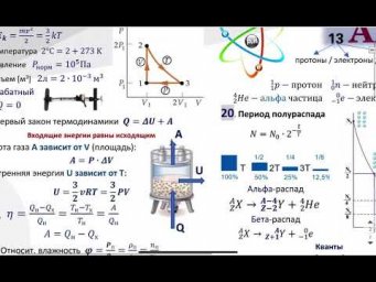 Решение домашнего варианта ФИЗИКА ЕГЭ 2021