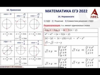 Про рационализацию. 14 задание. ПРОФИЛЬ ЕГЭ 2022 Абель